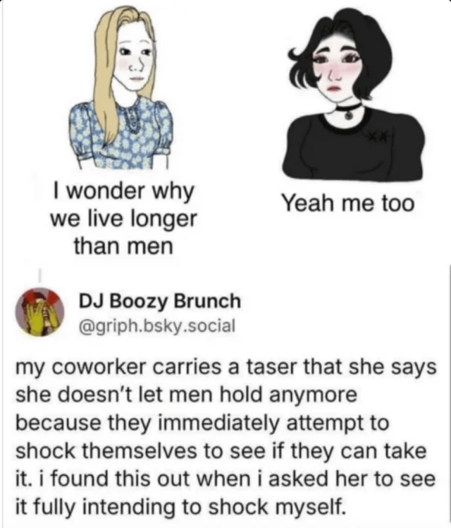 Shocking