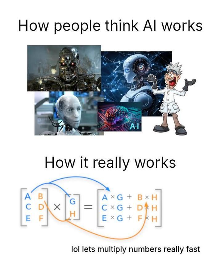 ​​​