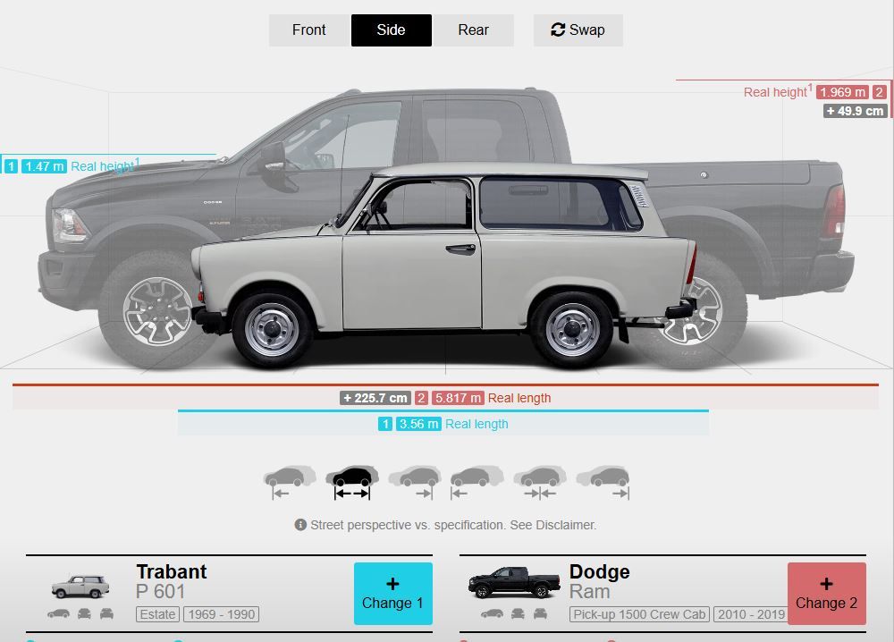 East EU pips, think we could sleep in that type of Trabant ,,,