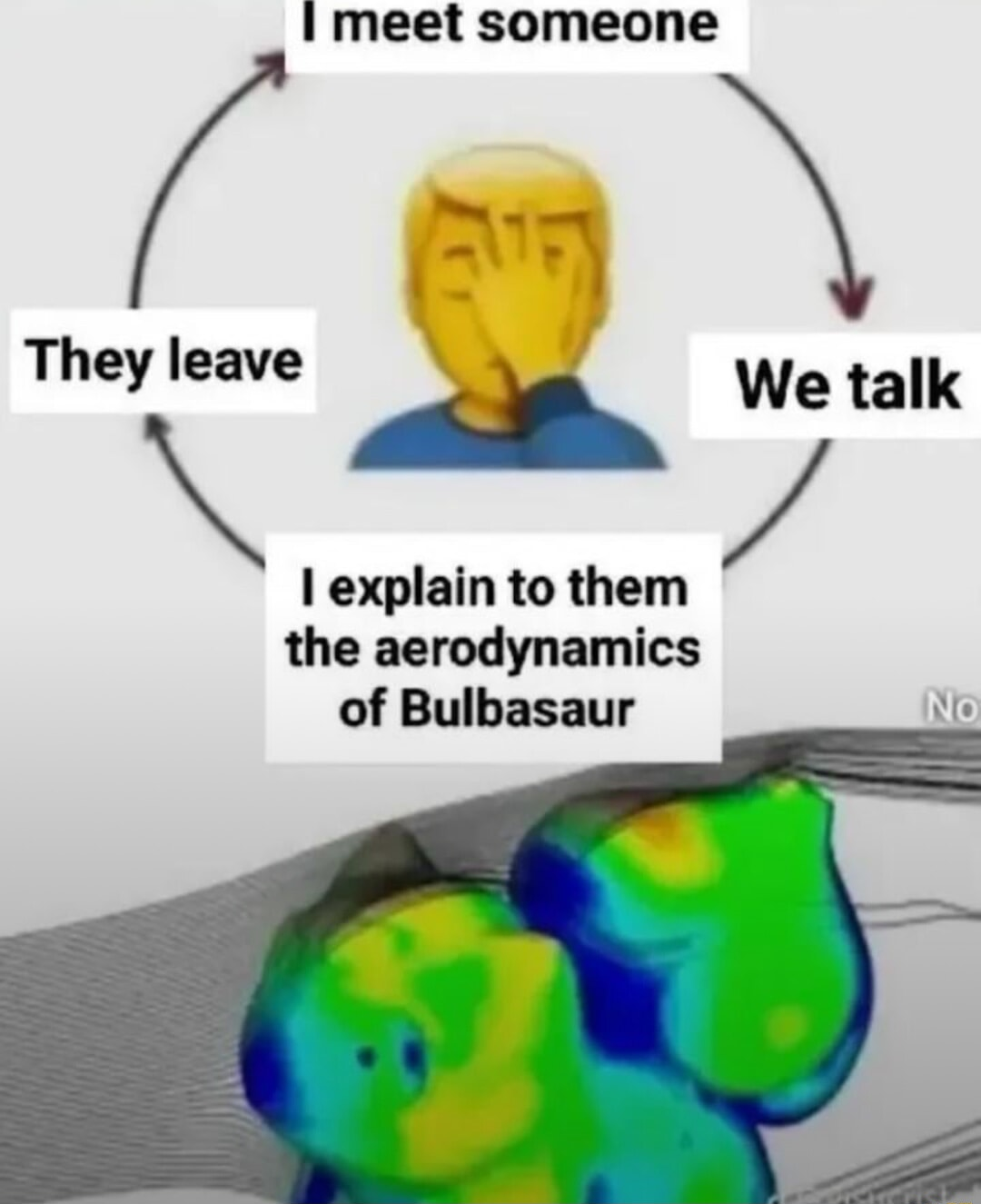 ​​​