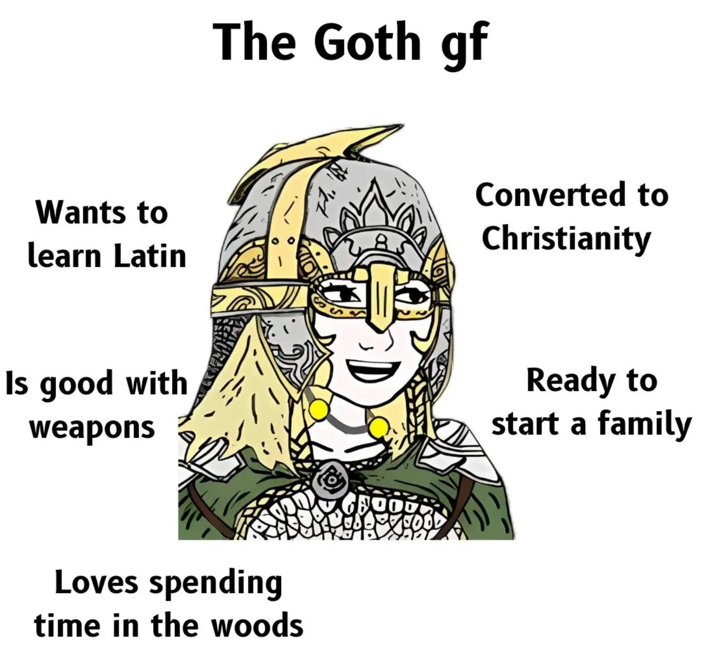 ggg
