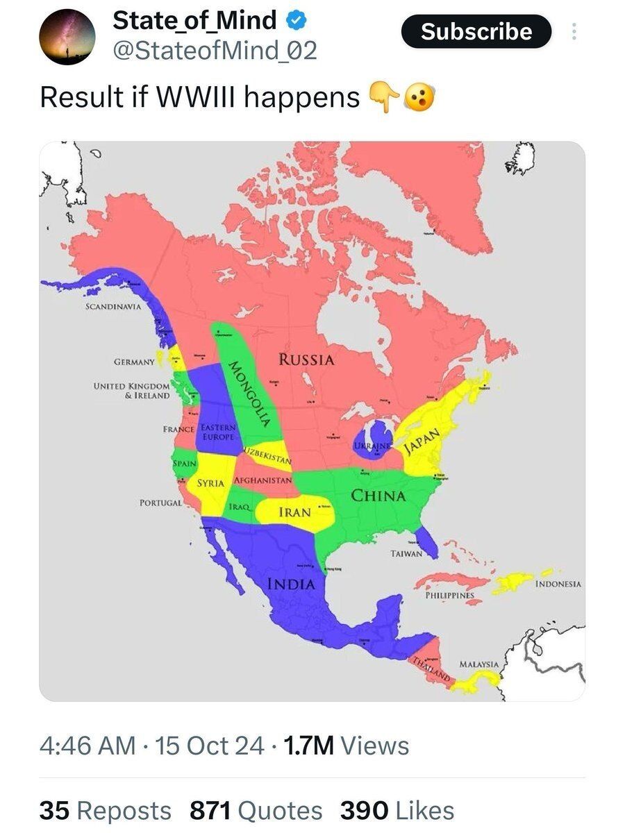*Result if ww3 doesn't happen in the next few years