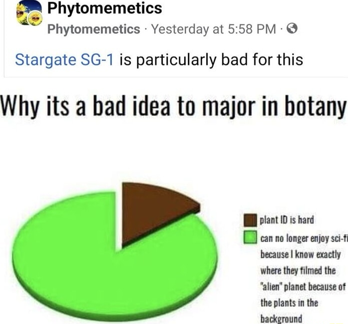 ​​​