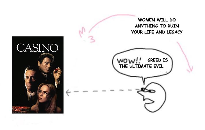 Just watched "Casino" guys, its a 8/10.