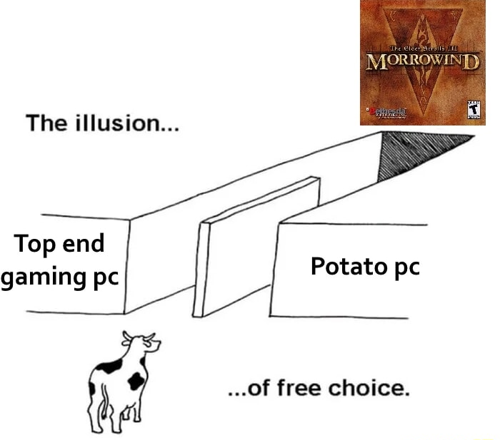 ​​​