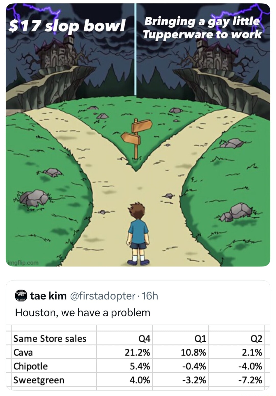 ​​​