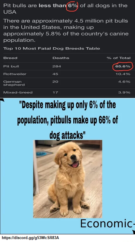 ​​​