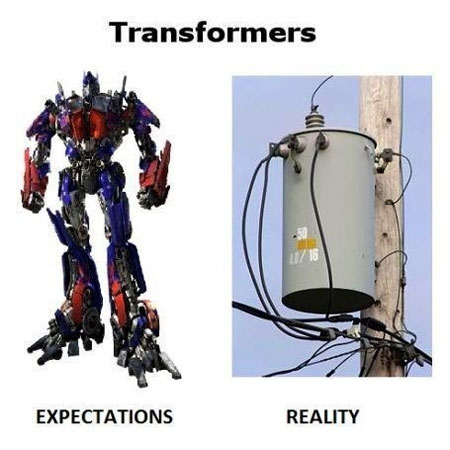 Real transformers