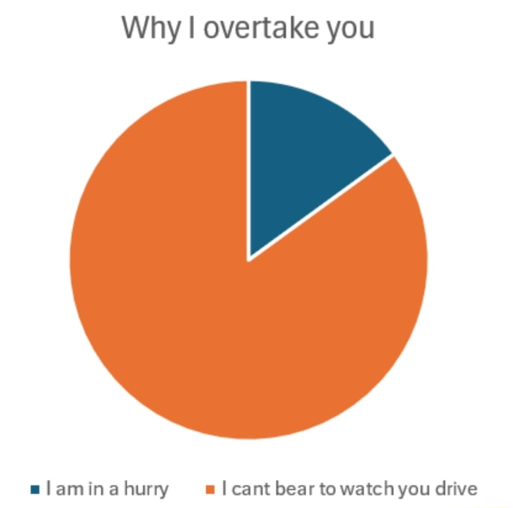 ​​​