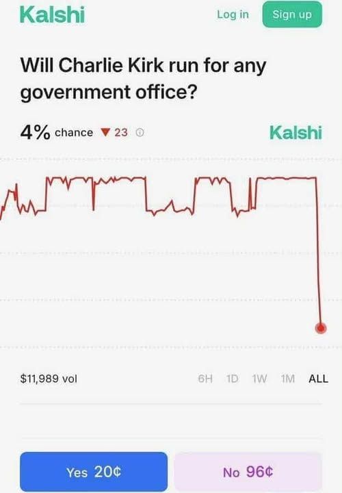 I'll need to remember betting sites before I do an assassination