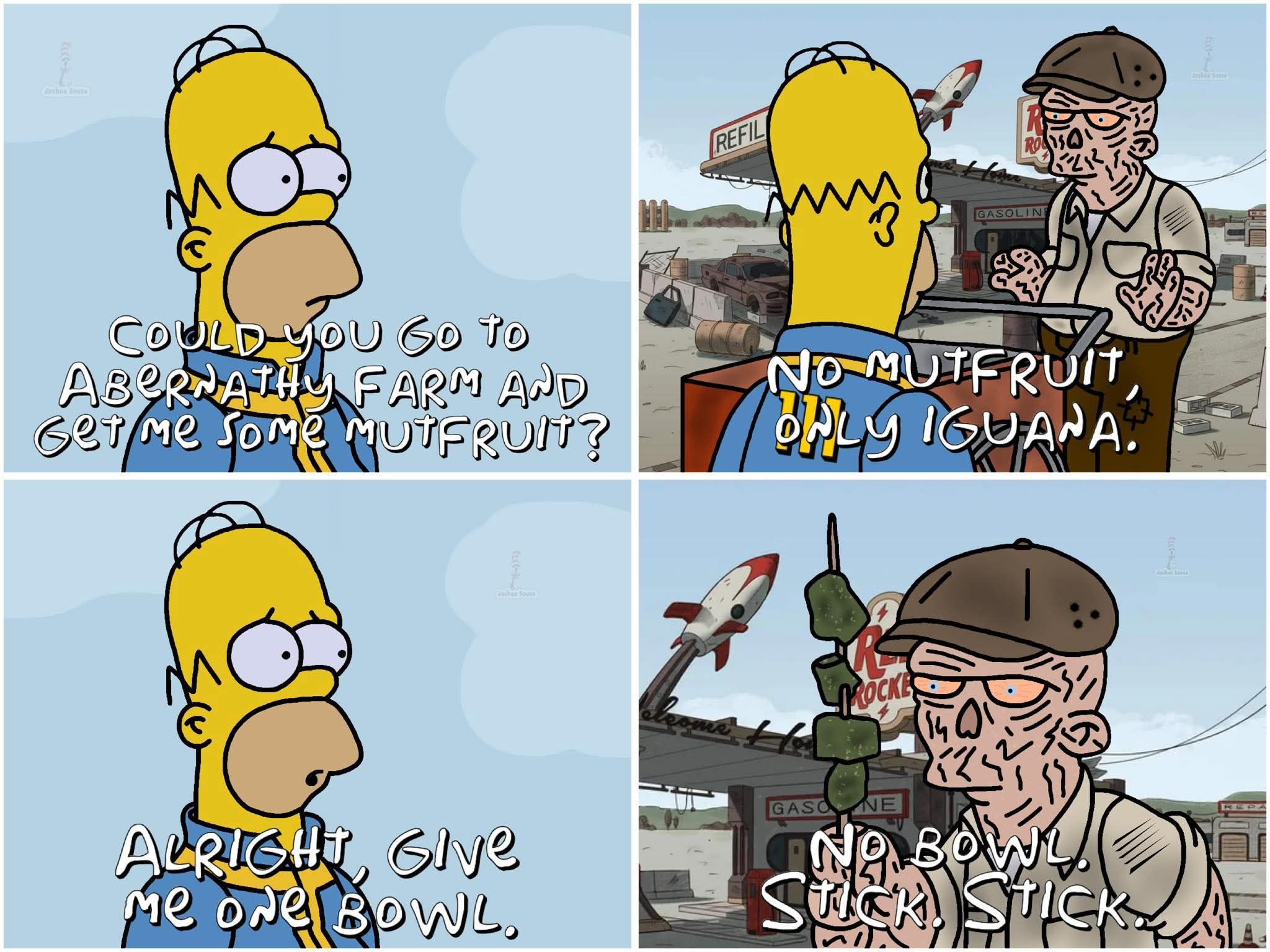 Fallout posting