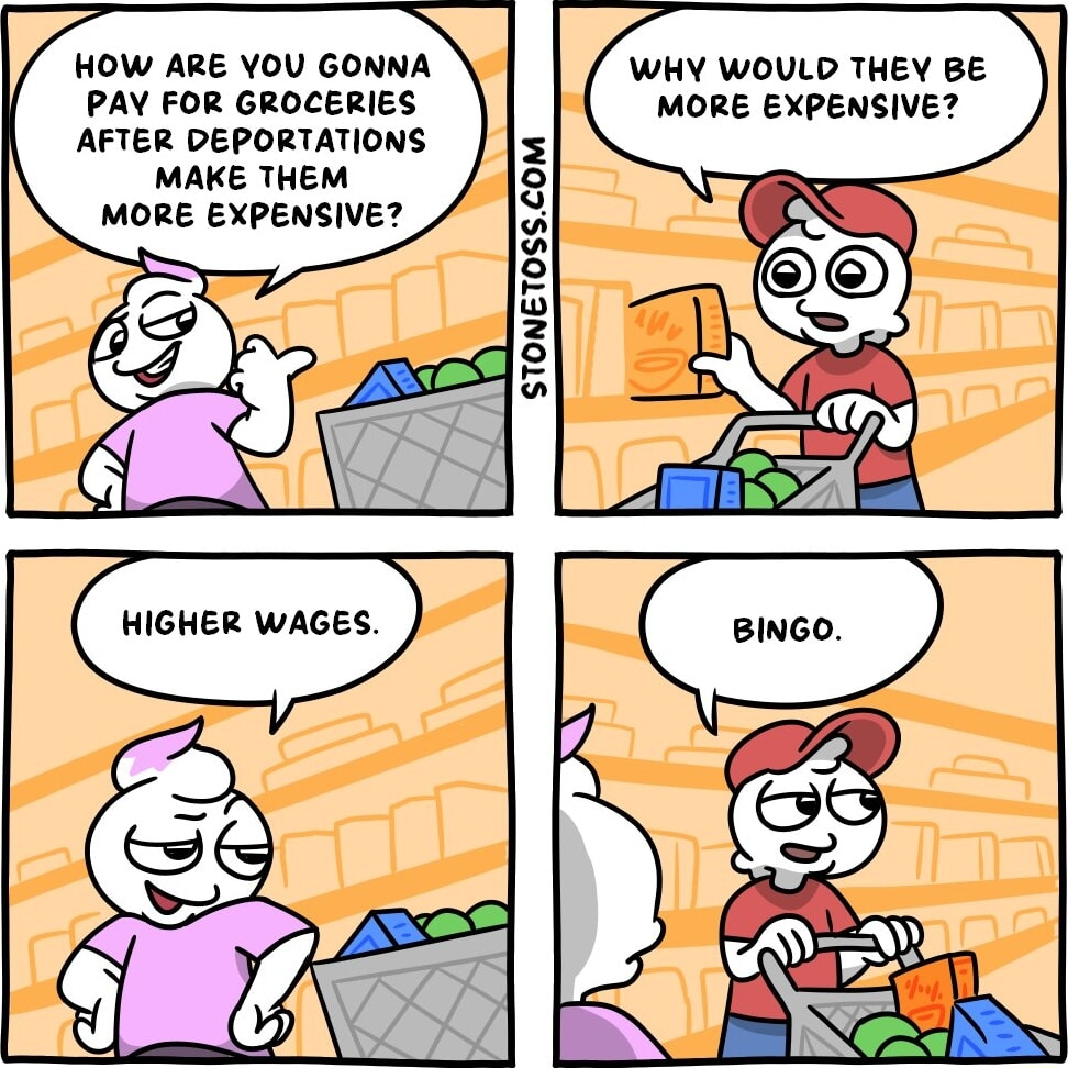 ​​​