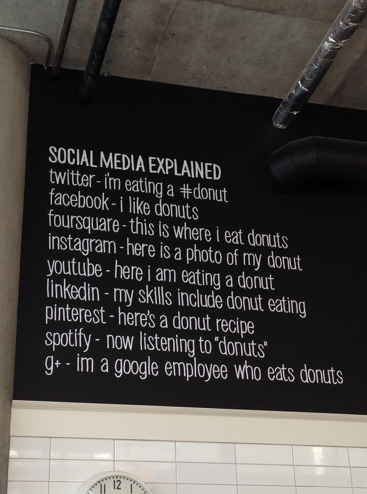 Found this at my local donut shop.