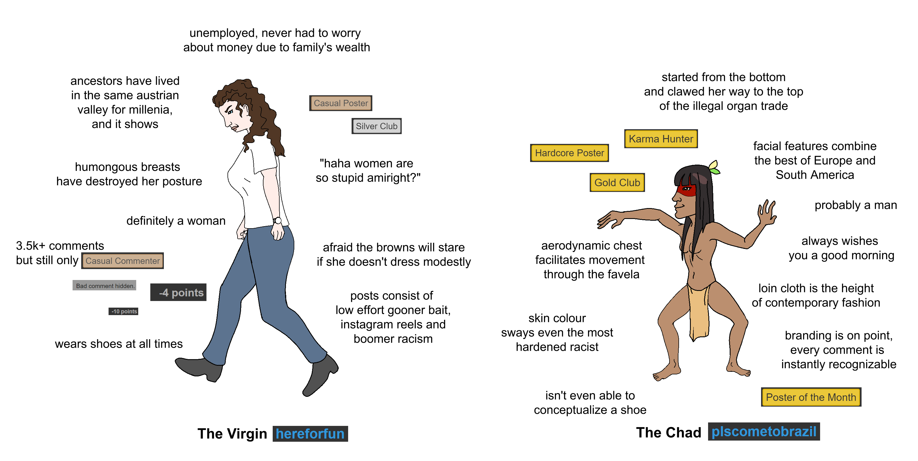 Inside you there are two women