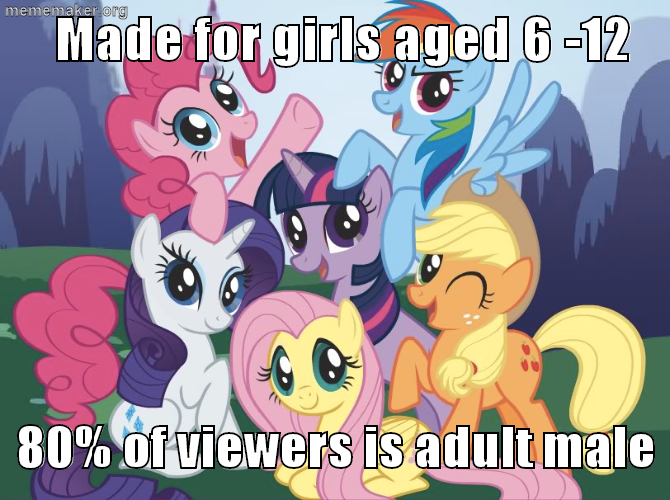 MLP logic