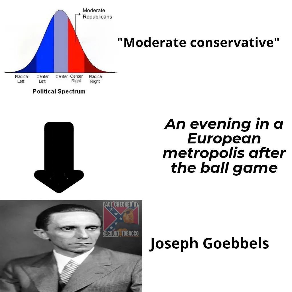 Balls