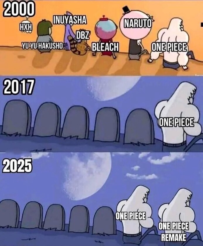 ​​​