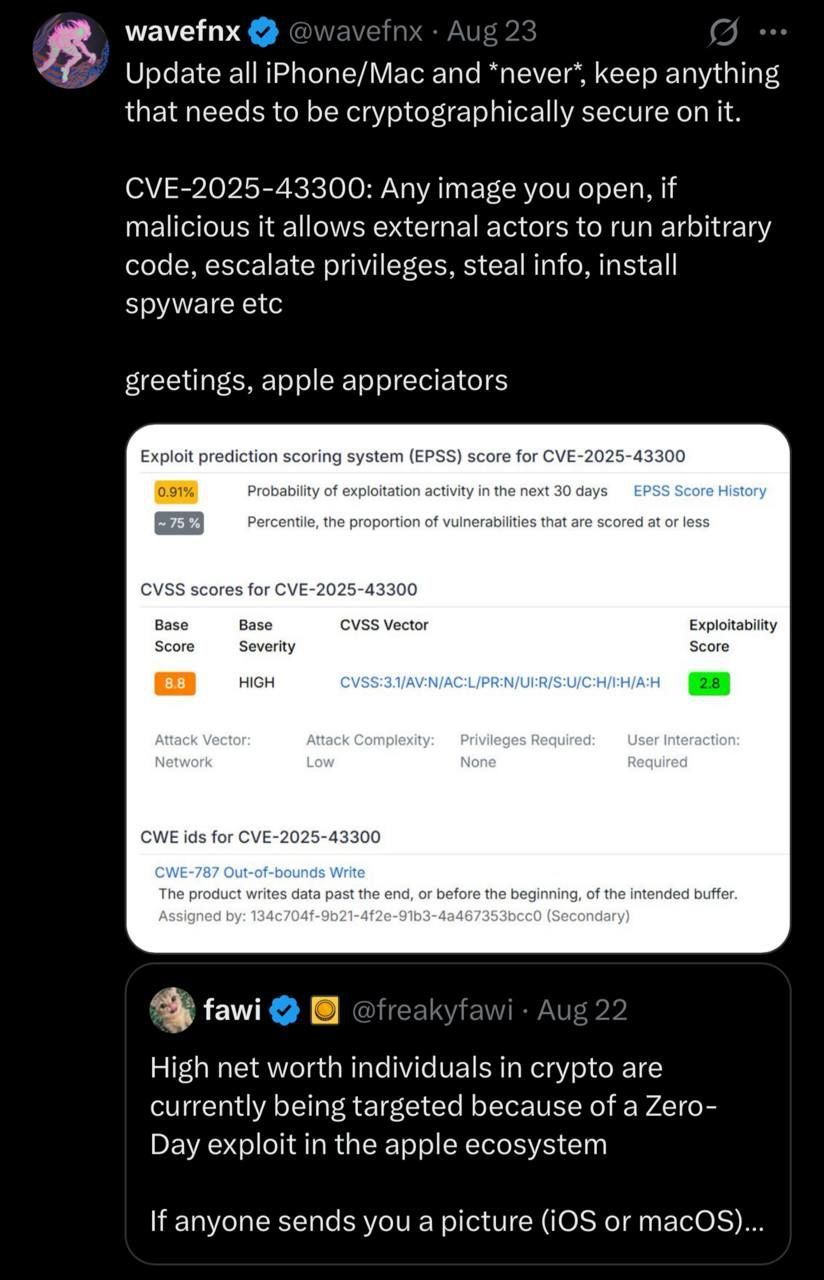 Apple moment