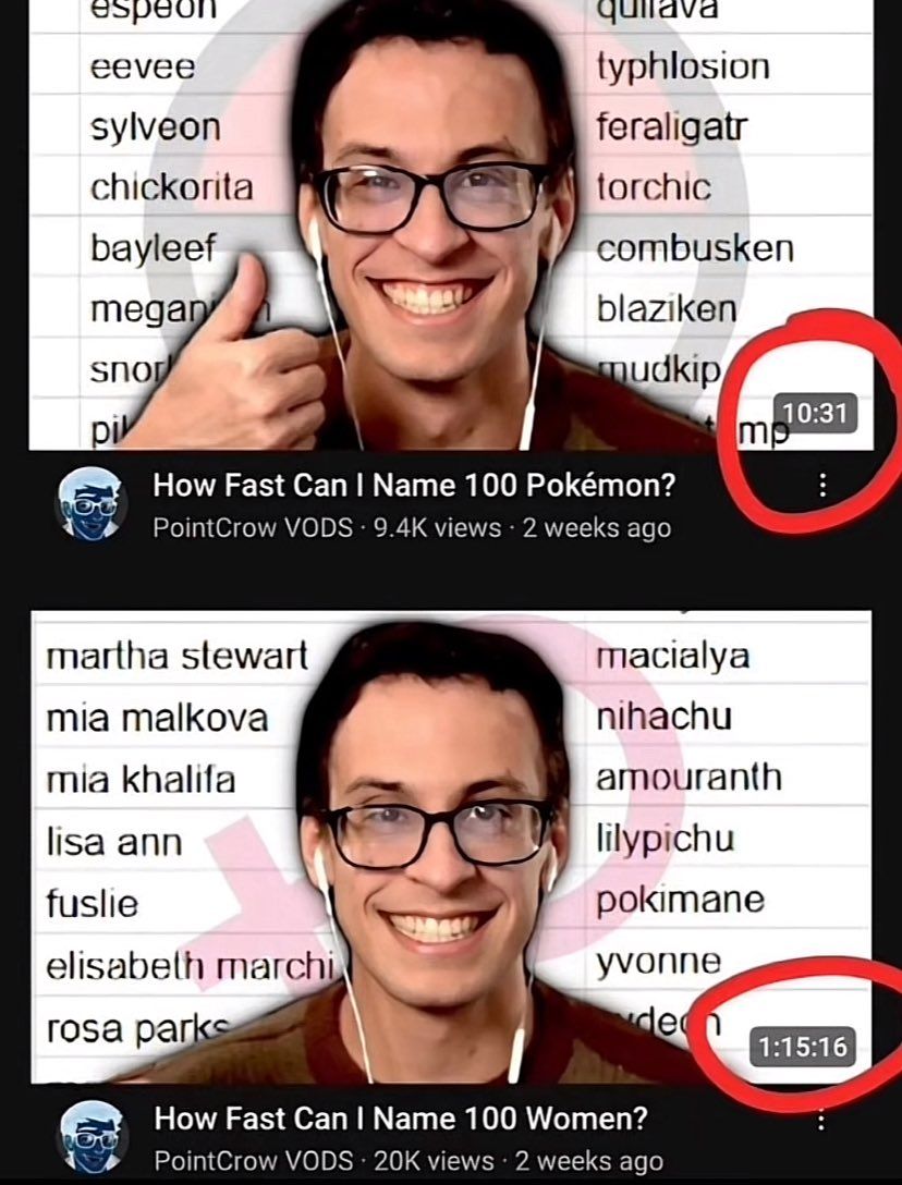 Mambo No.5