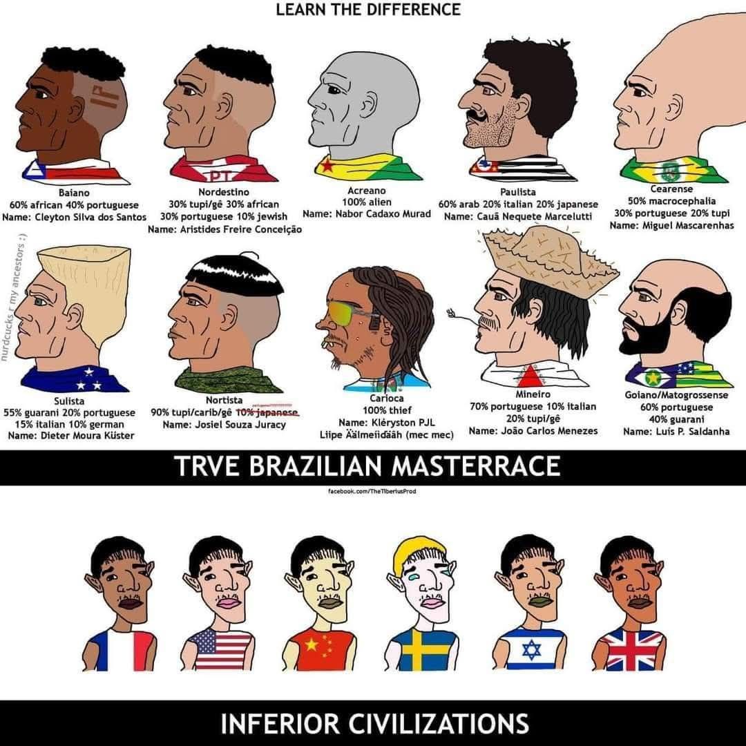 Come to Brazil