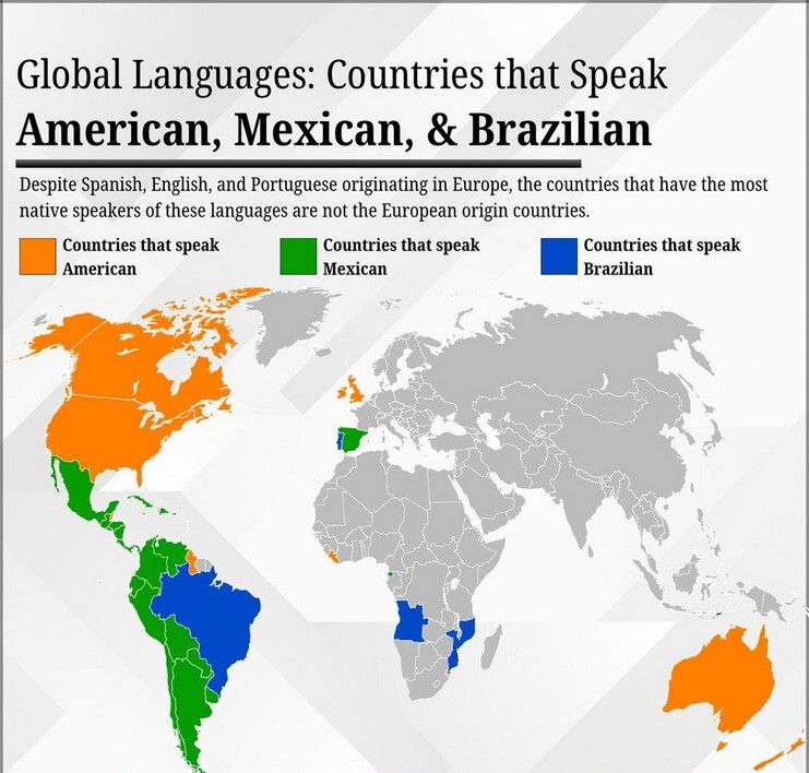 There's a brazillian native speakers