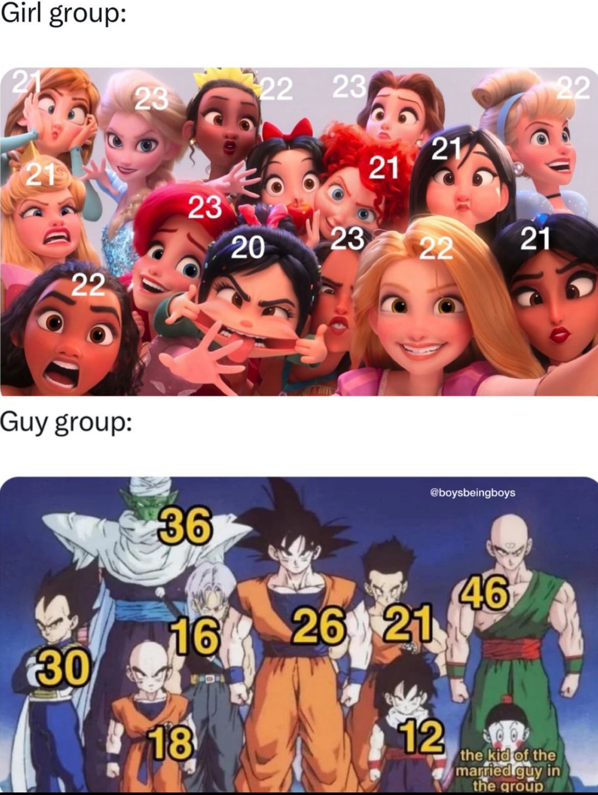 We are all frens here. We are all different very ages im sure.