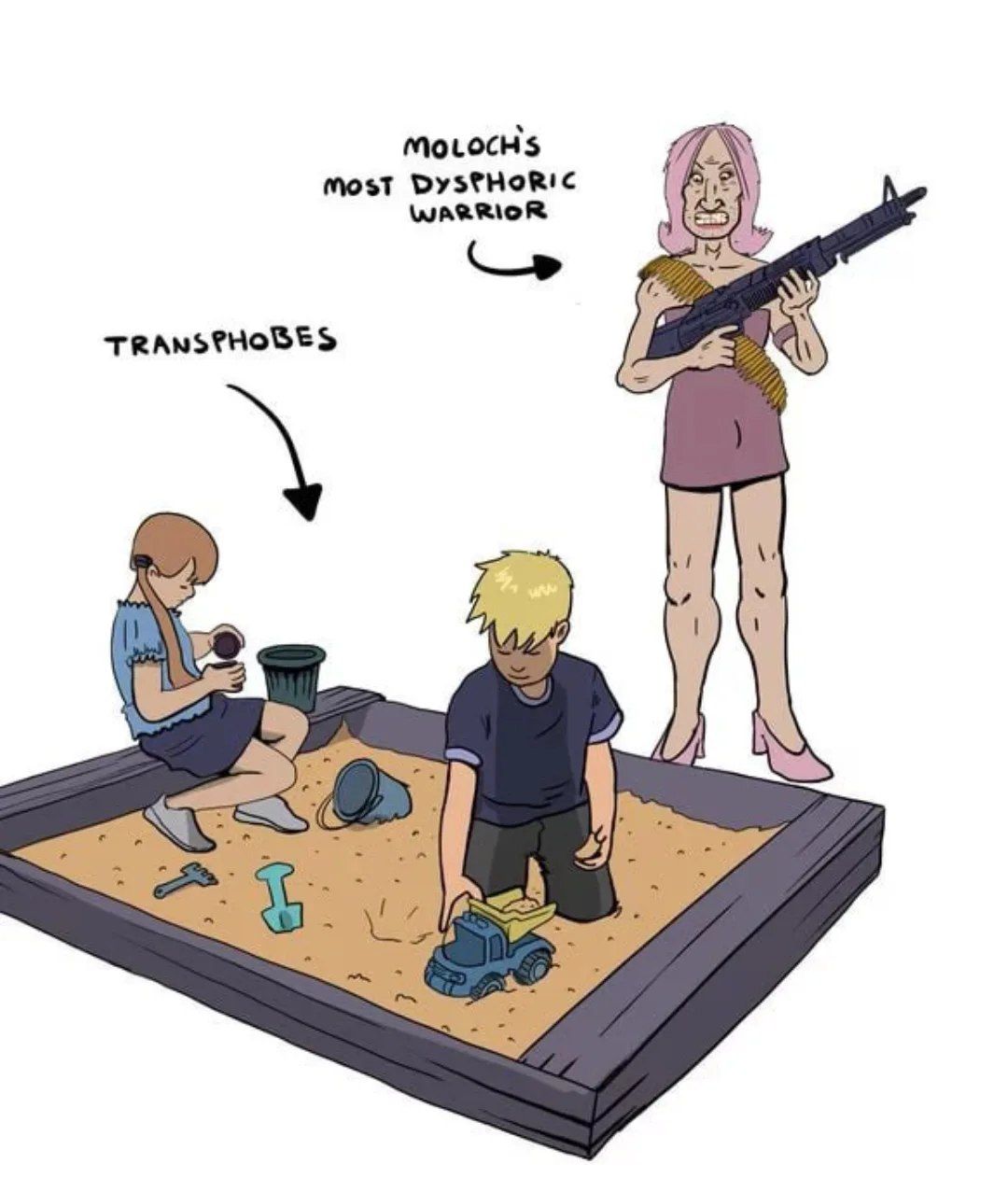 Accurate