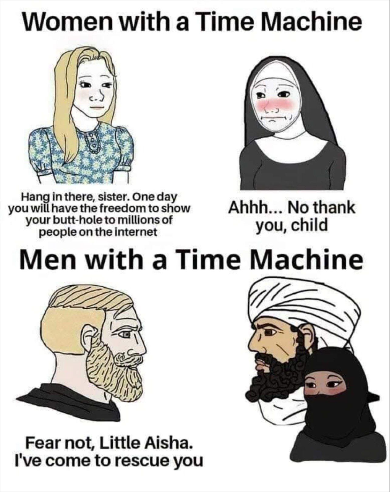 Yes