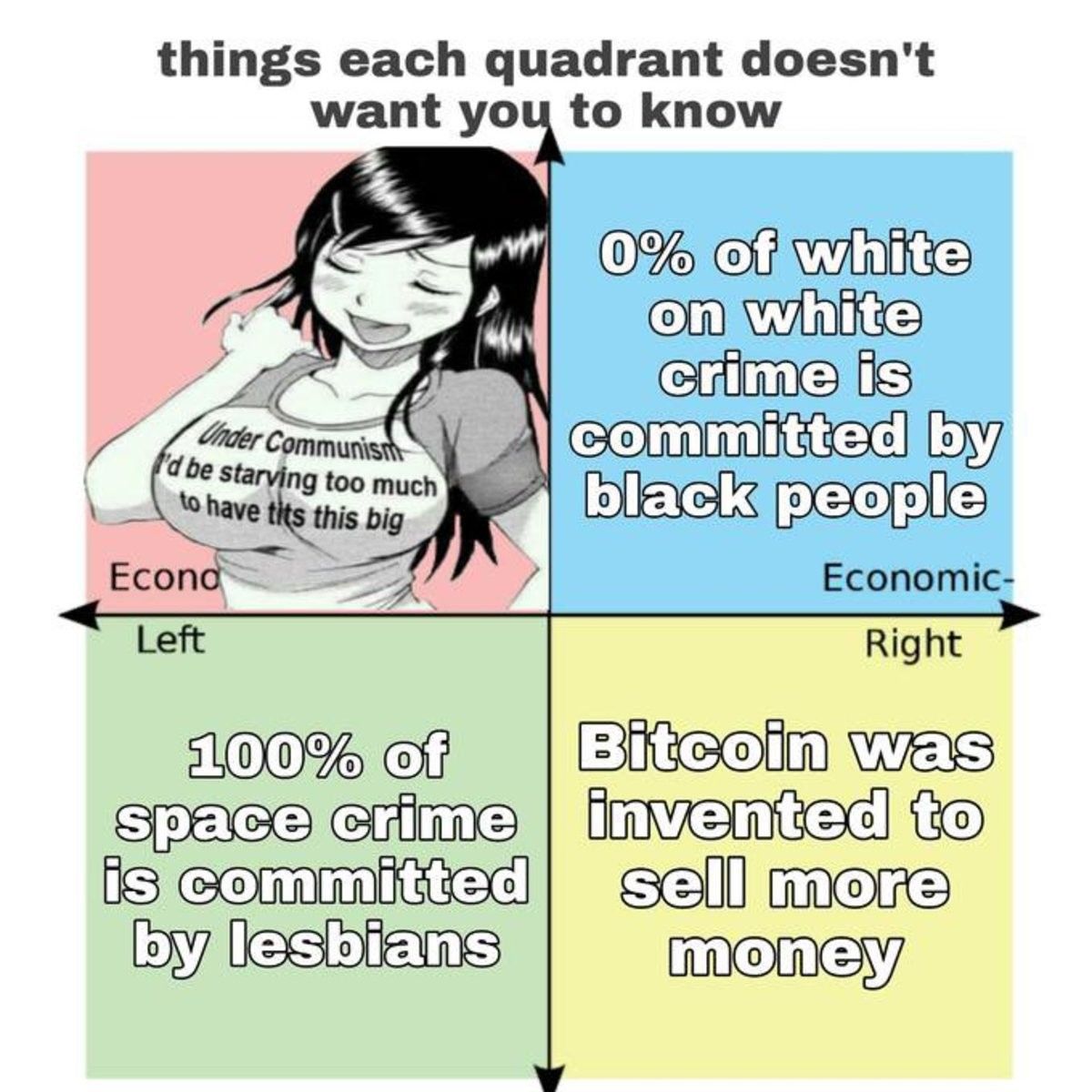 Umm, ackchyually