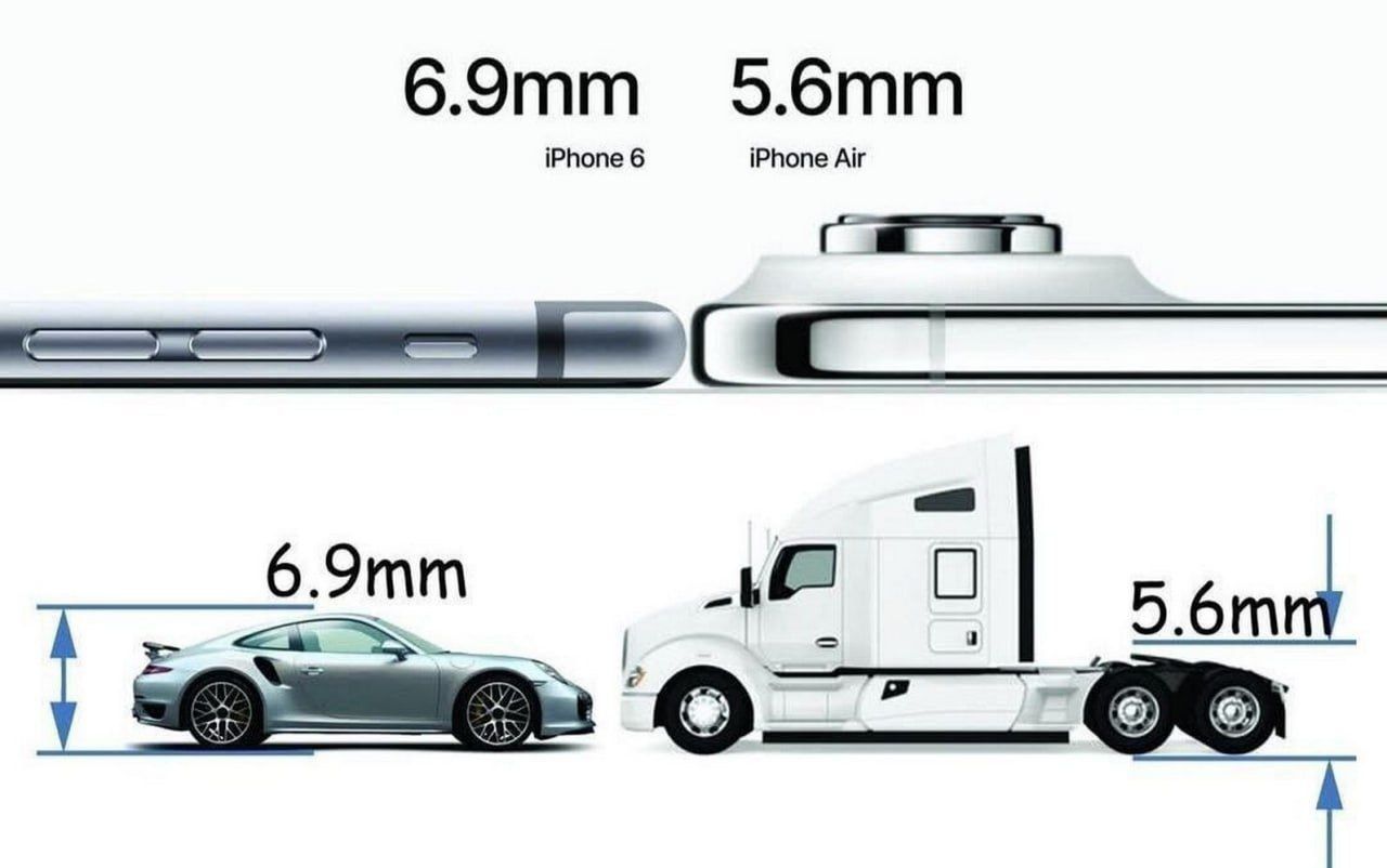 Apple fanbois gonna argue this