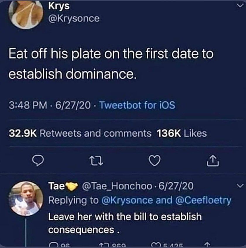 Equality
