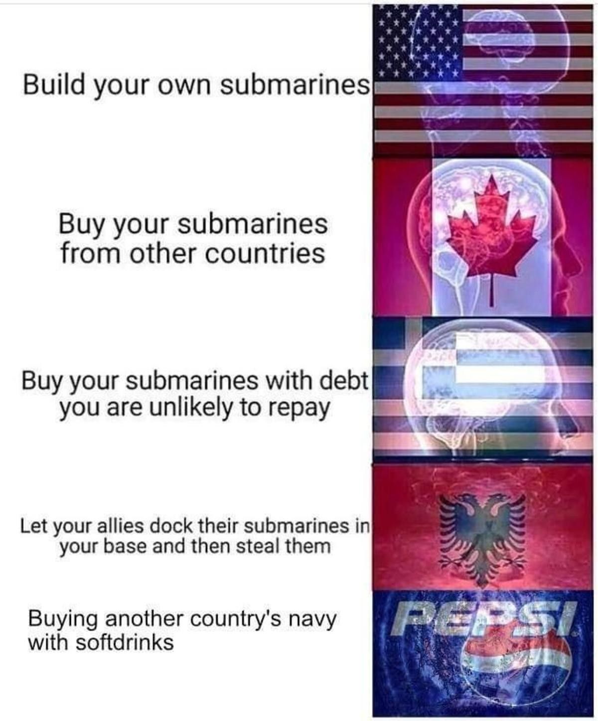War has gotten weird