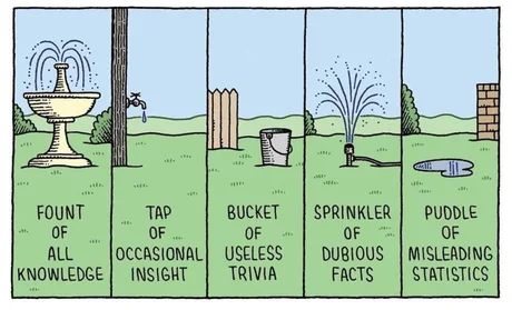 ‎ ‎