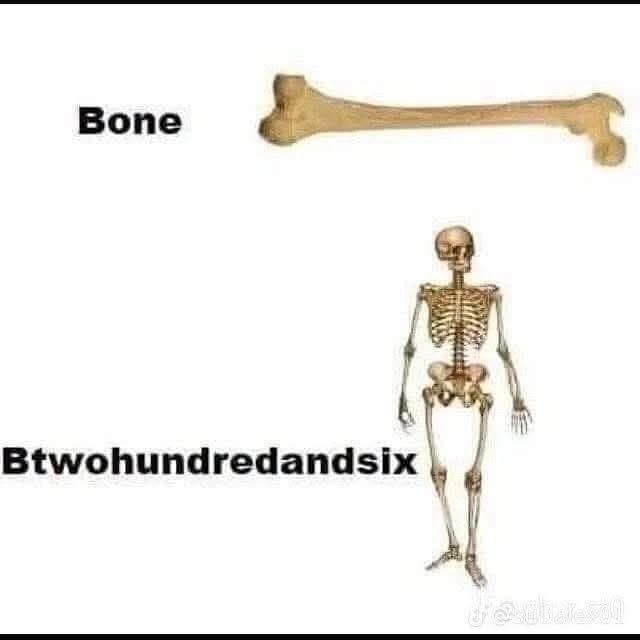 Spooknumber
