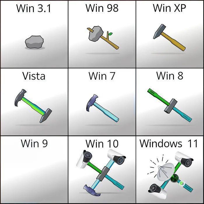 Windows NT ftw