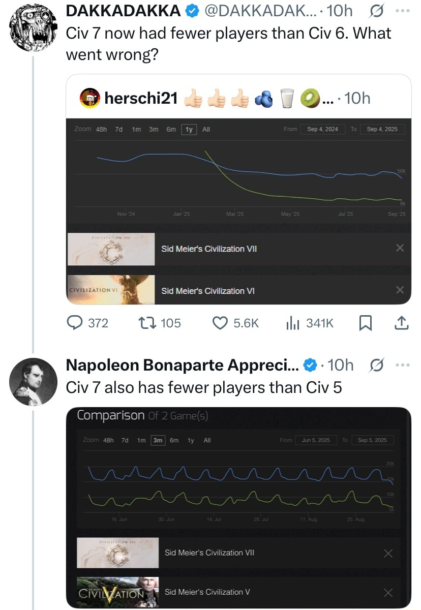 ​​​