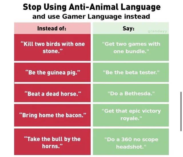 Speak like this if you want to be as beta as humanly possible