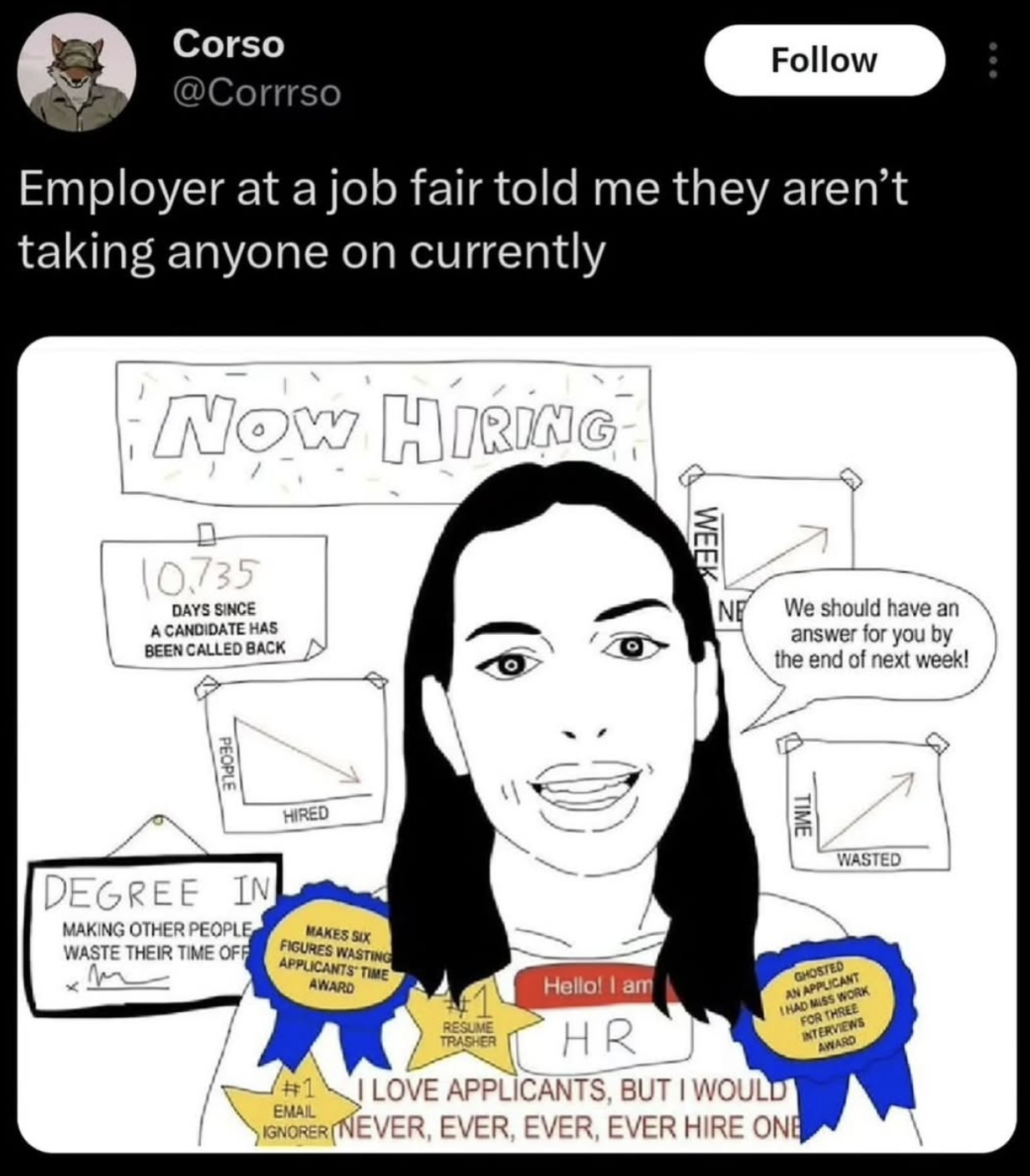HR makes me wanna get on more watchlists