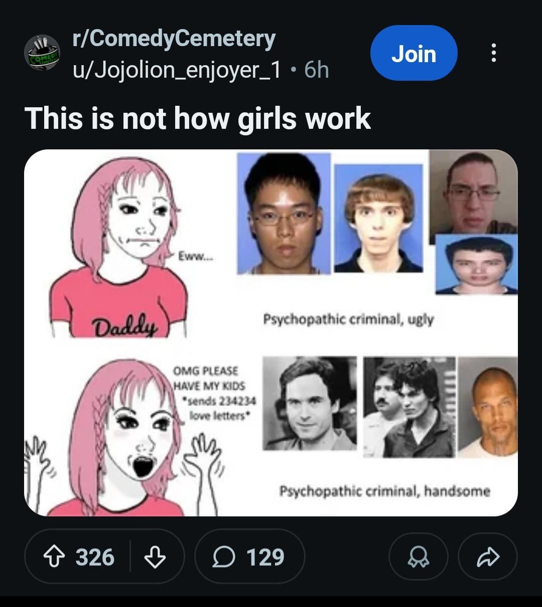 yes
