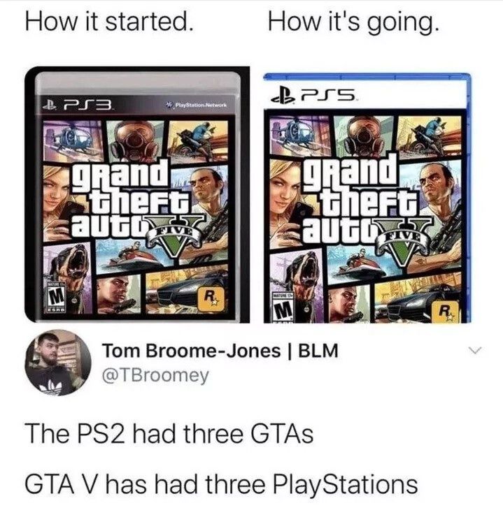 ​​​