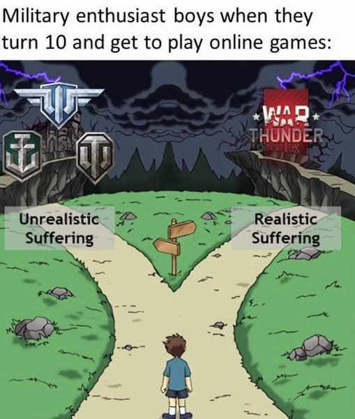 Later stages include HoI and EU