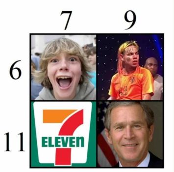 All of them were inside jobs