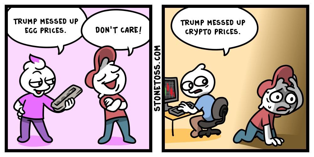 Inflation hedge be like