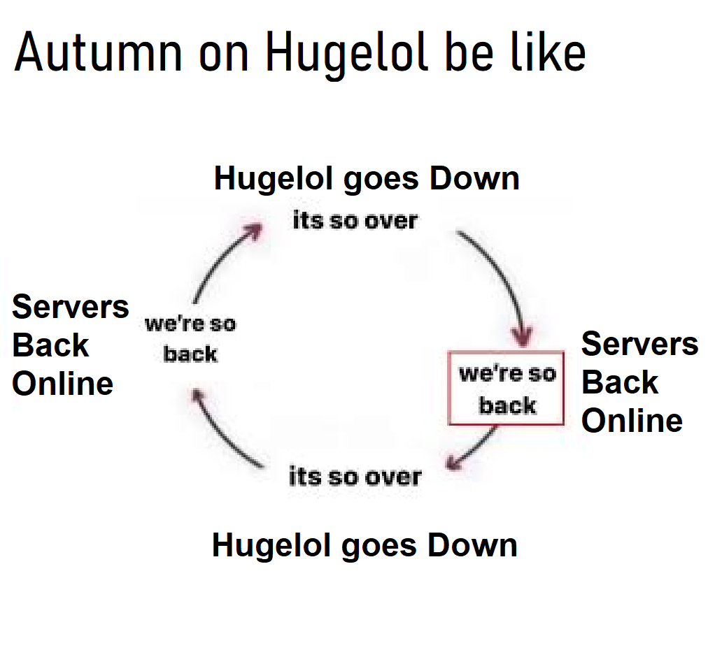 Soon, the time shall be upon us