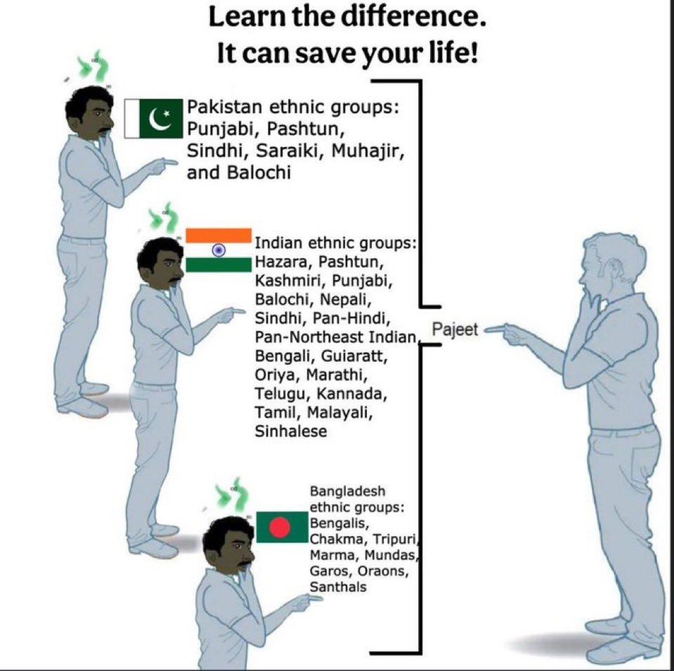 This meme was made by a turk