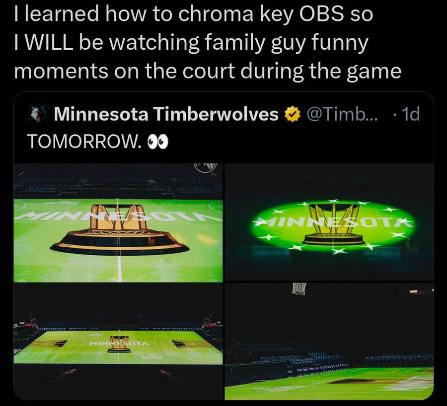 Selective attention span