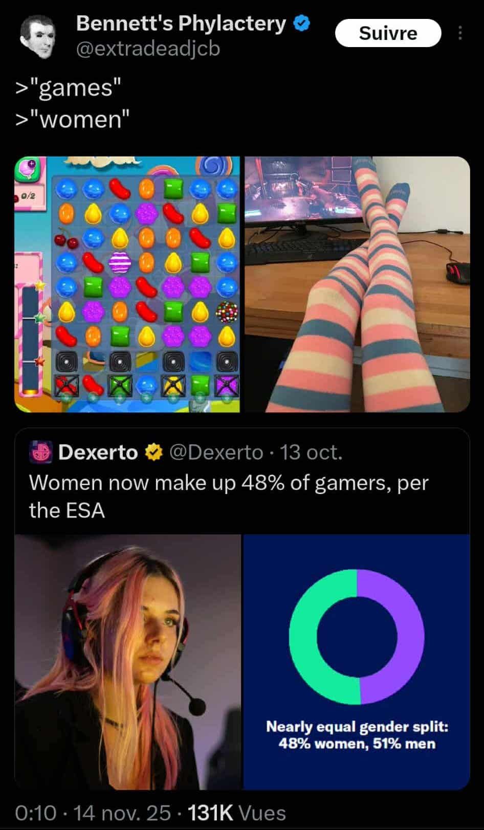 "Hugelol has 200 000 users"