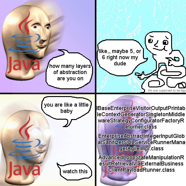 OOP/Clean code brehaucracy at its finest