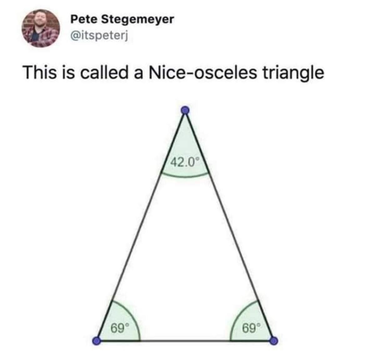 It's called that because it was invented in Nice, France