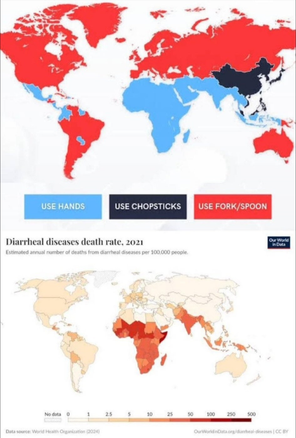 do NOT eat da poo poo